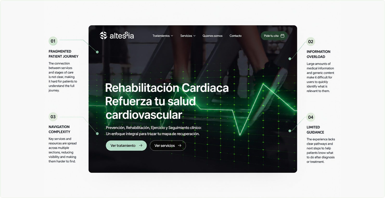 Altessia